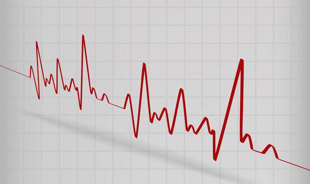 secuelas cardiacas despues del coronavirus 1597869762