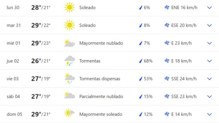 clima para la semana del 301 al 52 1500033