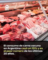 images 4cae el consumo decarne