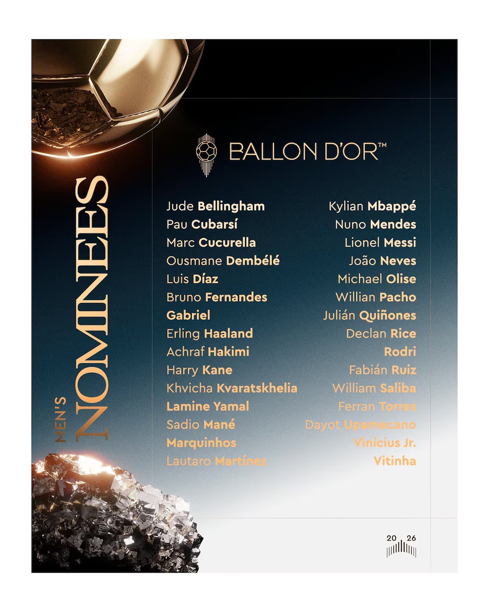 Balón de Oro 2026: Messi volvió a ser nominado y ya están los 30 candidatos 1